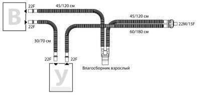 Дыхательный контур для интенсивной терапии взрослый 303/13609