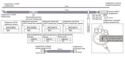 Дыхательный контур AMCP1409/023/1