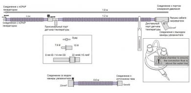 Дыхательный контур AMCP1409/028