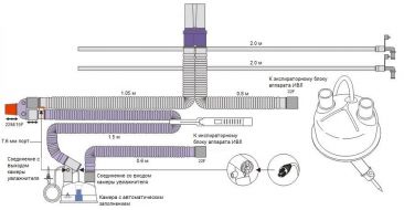 Дыхательный контур AMVC1774/111