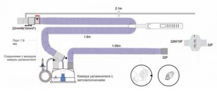 Дыхательный контур AMVC1792/004